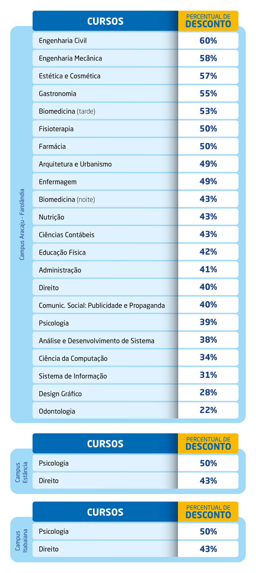 TABELA_BOLSAS_CURSOS_SITE