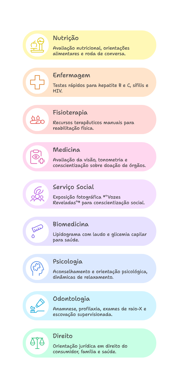 _- visual selection