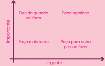 matriz